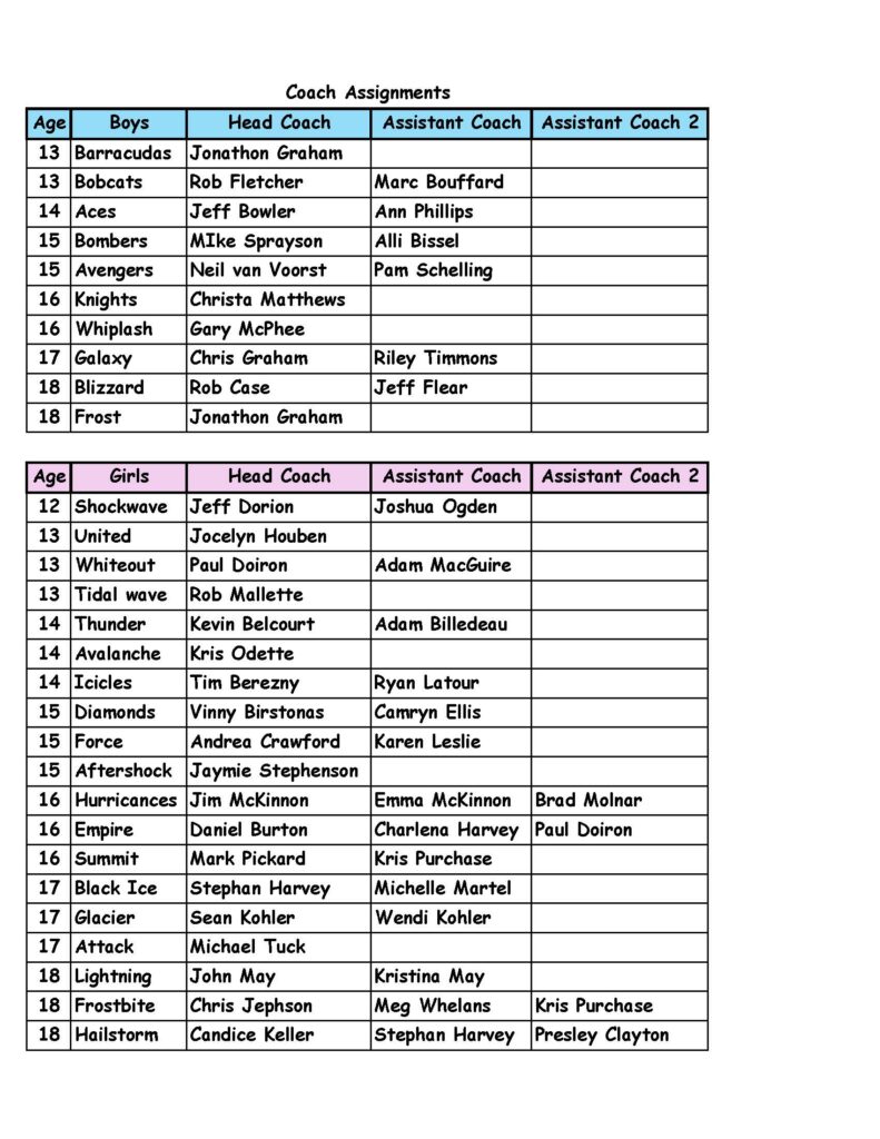Coach Assignments1